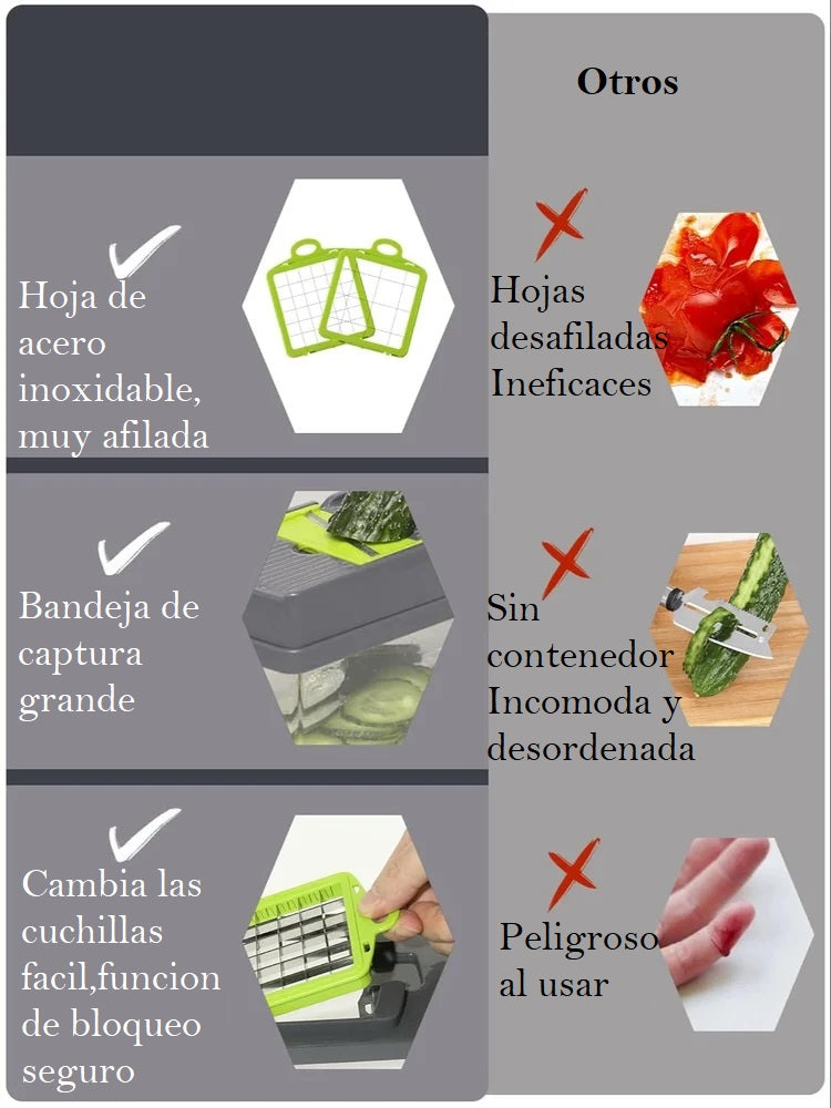 Cortador Mandolina Rallador 16en1 Verdur